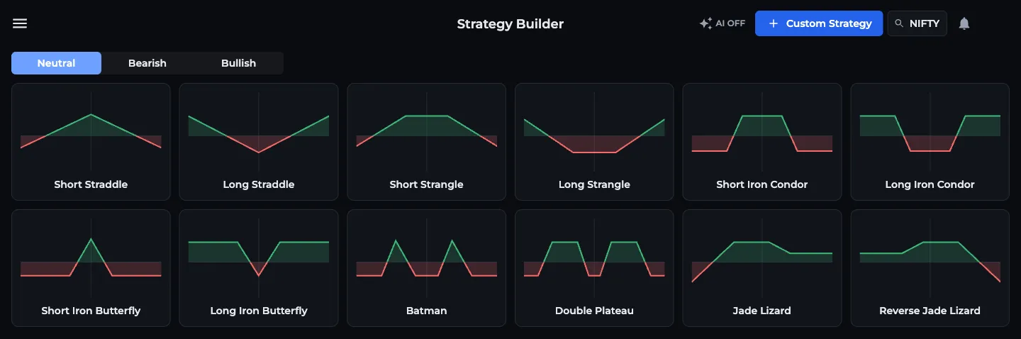AOC Strategy Builder template grid on the Neutral tab with payoff shapes for straddles, strangles, iron condors and more