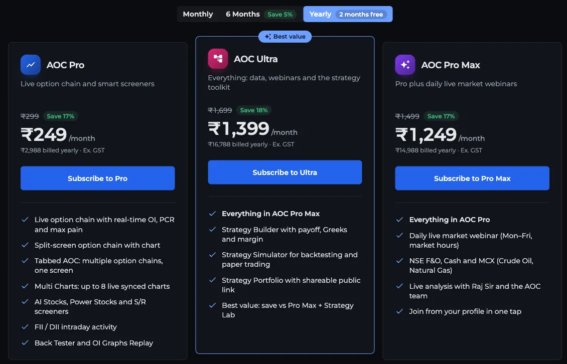 AOC pricing page on Yearly billing with the AOC Pro, AOC Ultra and AOC Pro Max plan cards and their Subscribe buttons