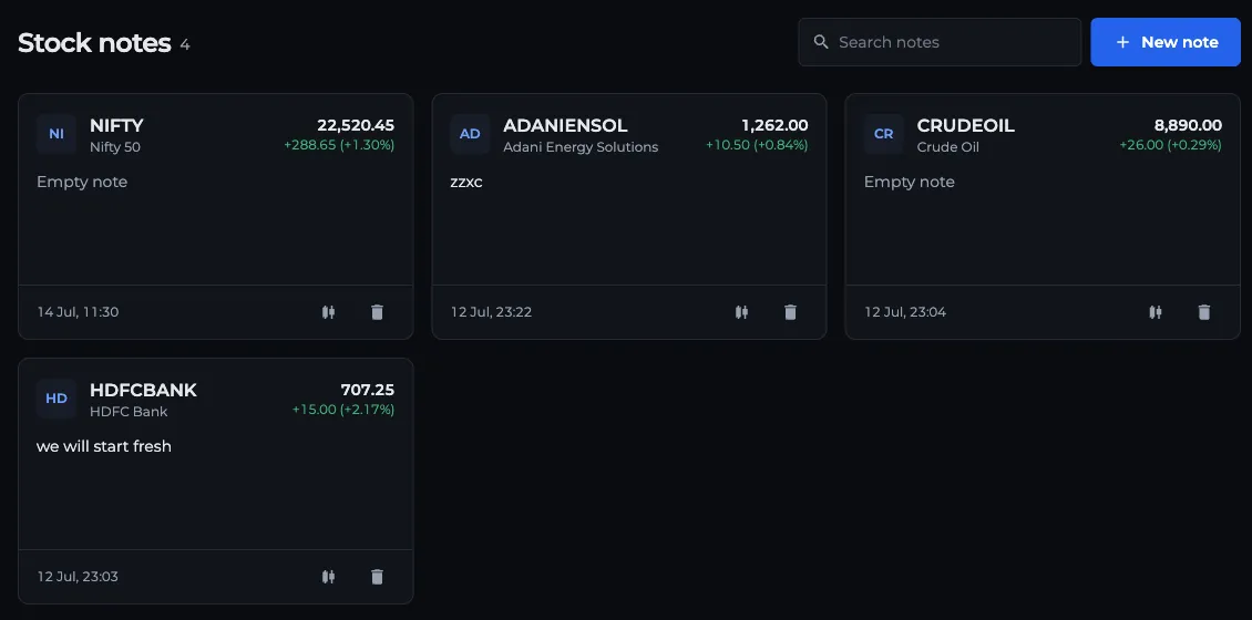 AOC Stock Notes page with note cards for NIFTY, ADANIENSOL, CRUDEOIL and HDFCBANK showing live prices