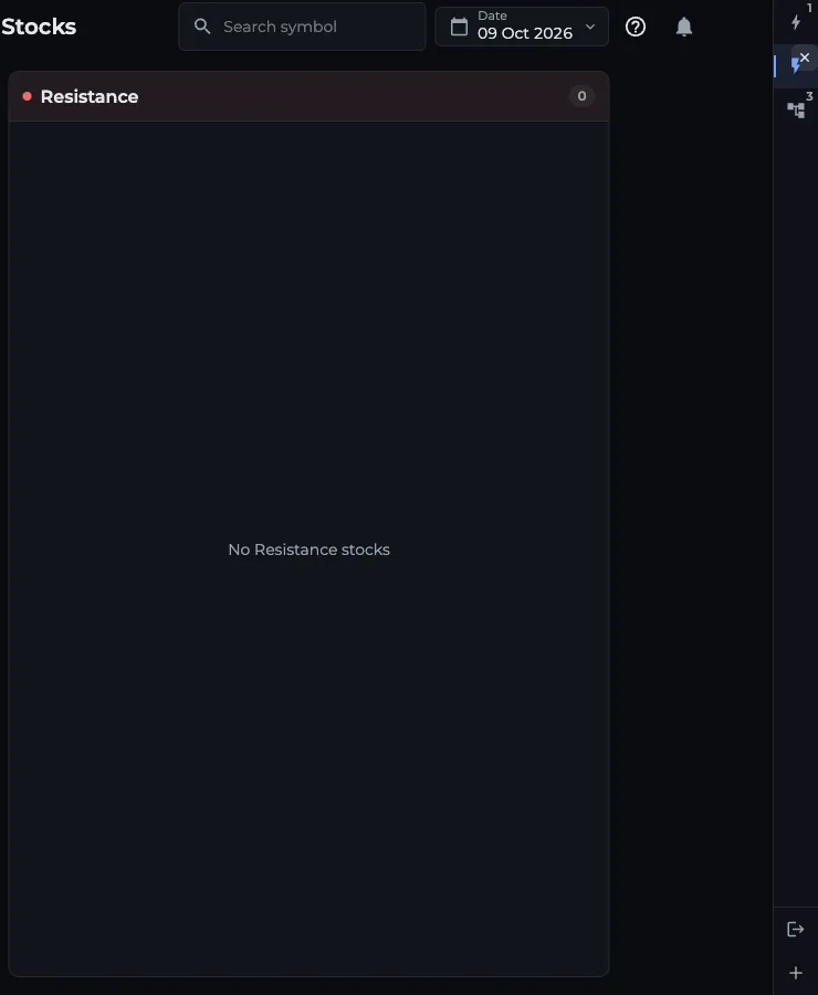 Tabbed AOC on a wide screen with Power Stocks open and the tab strip down the right edge