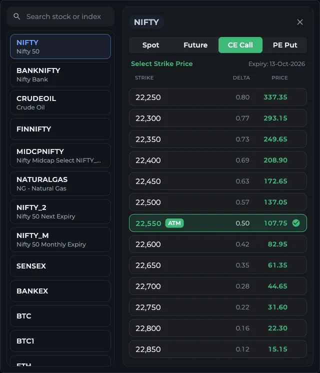 Multi Charts instrument picker for NIFTY on the CE Call tab with the strike list centred on the ATM strike