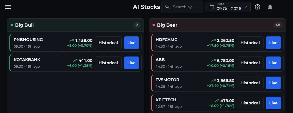 AOC AI Stocks page with Big Bull and Big Bear columns, signal times and Live buttons